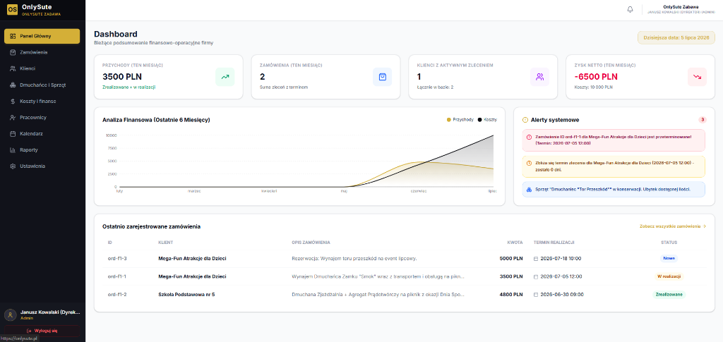 OnlySute Dashboard
